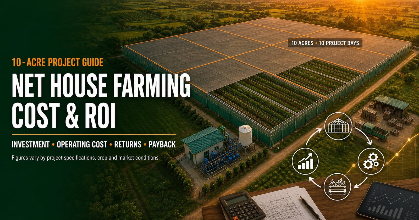 10-acre commercial net house project cost and ROI breakdown